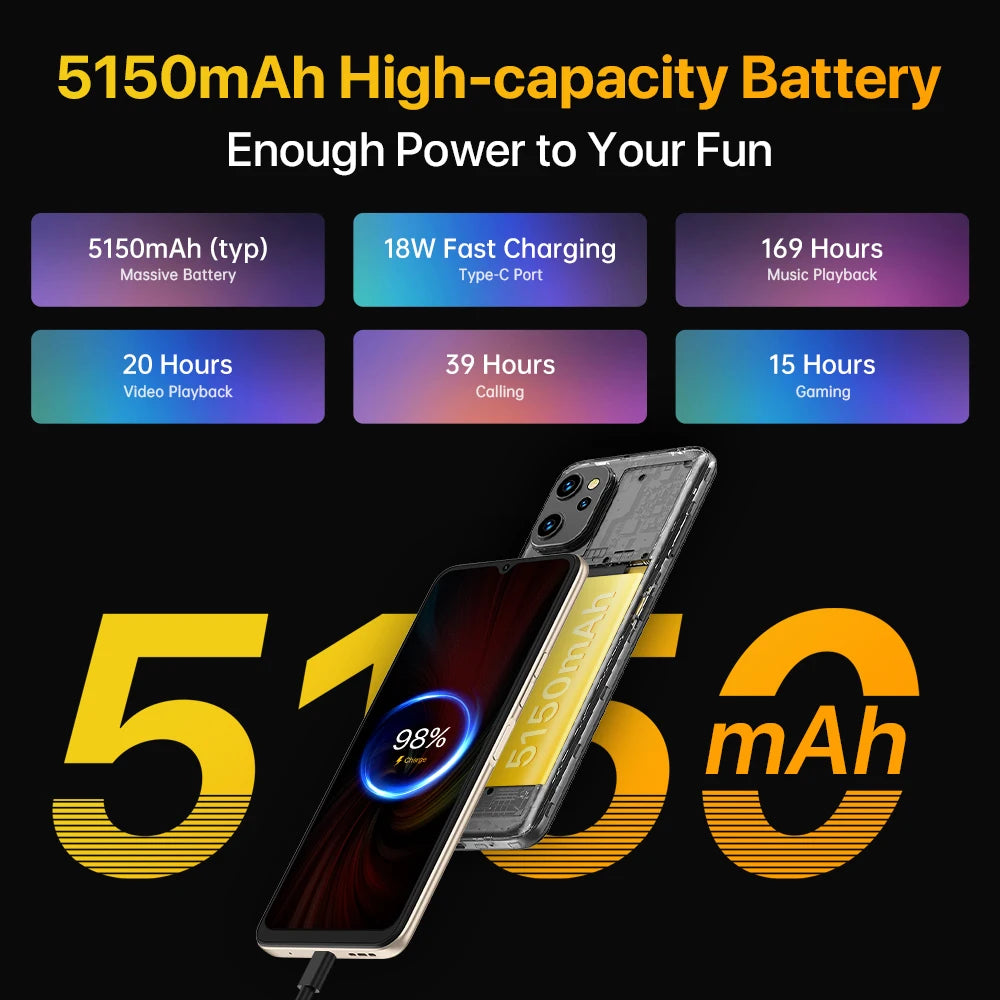 UMIDIGI F3 5G Phone, Android 12 Smartphone, 6.7" Display 8GB 128GB, 48MP Triple Camera - Link Logical Mall