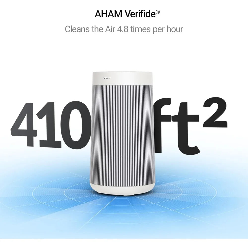 AHAM Verified for up to 410 sq ft All-in-One 4-Stage True HEPA Air Purifier with PlasmaWave Technology