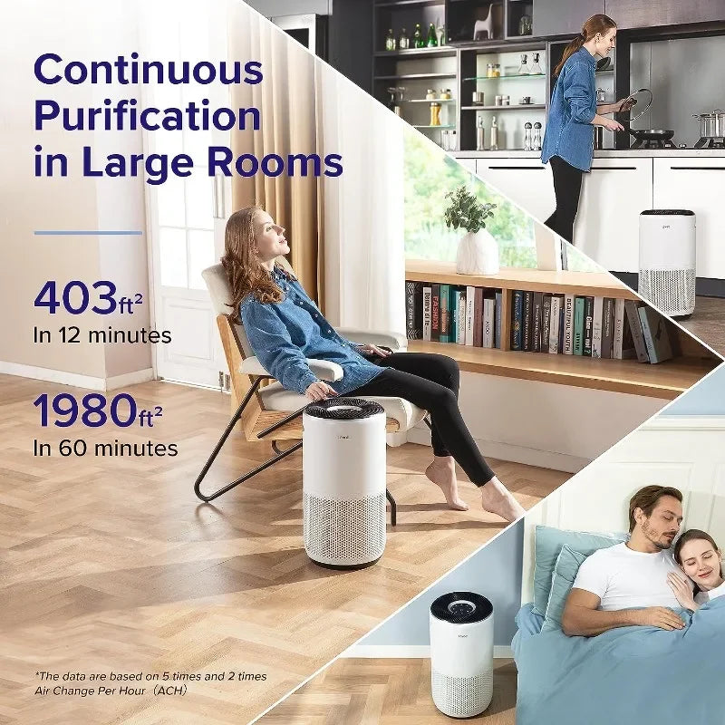 LEVOIT Large Room Air Purifier: Up to 1980 Ft² in 1 Hr, WiFi, Auto Mode, 3-in-1 Filter