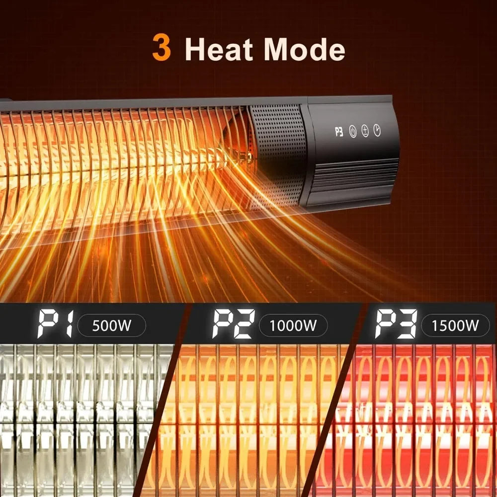 Electric Patio Heater with Remote Control- 1500W Fast Heating with 3 Power Setting, Wall Mounted