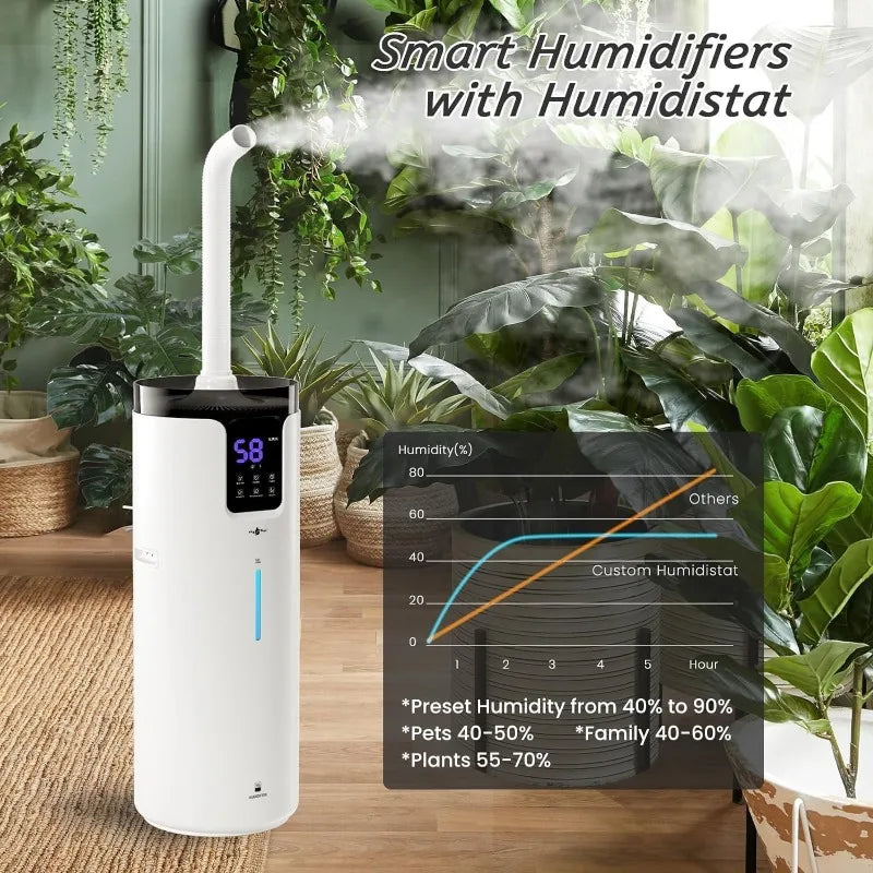 Large Room Whole house Humidifier 2000 sq. ft 4.2 Gal 16L 360° Nozzles Cool Mist Ultrasonic - Link Logical Mall