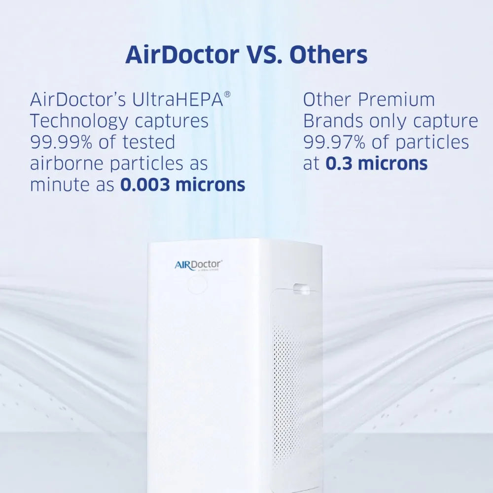 AIRDOCTOR AD5000: Extra Large 4-in-1 Air Purifier for Open Concepts - UltraHEPA, Carbon & VOC Filters