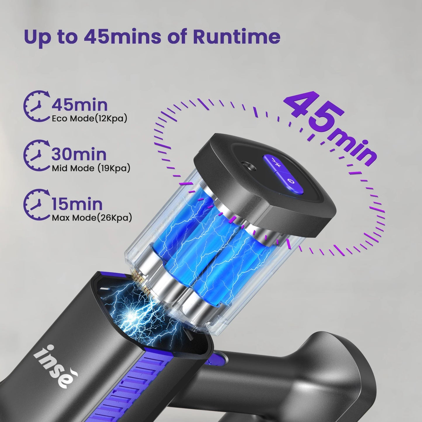 INSE S7P Cordless Vacuum: 26Kpa Suction, 6-in-1, Free-Stand Design