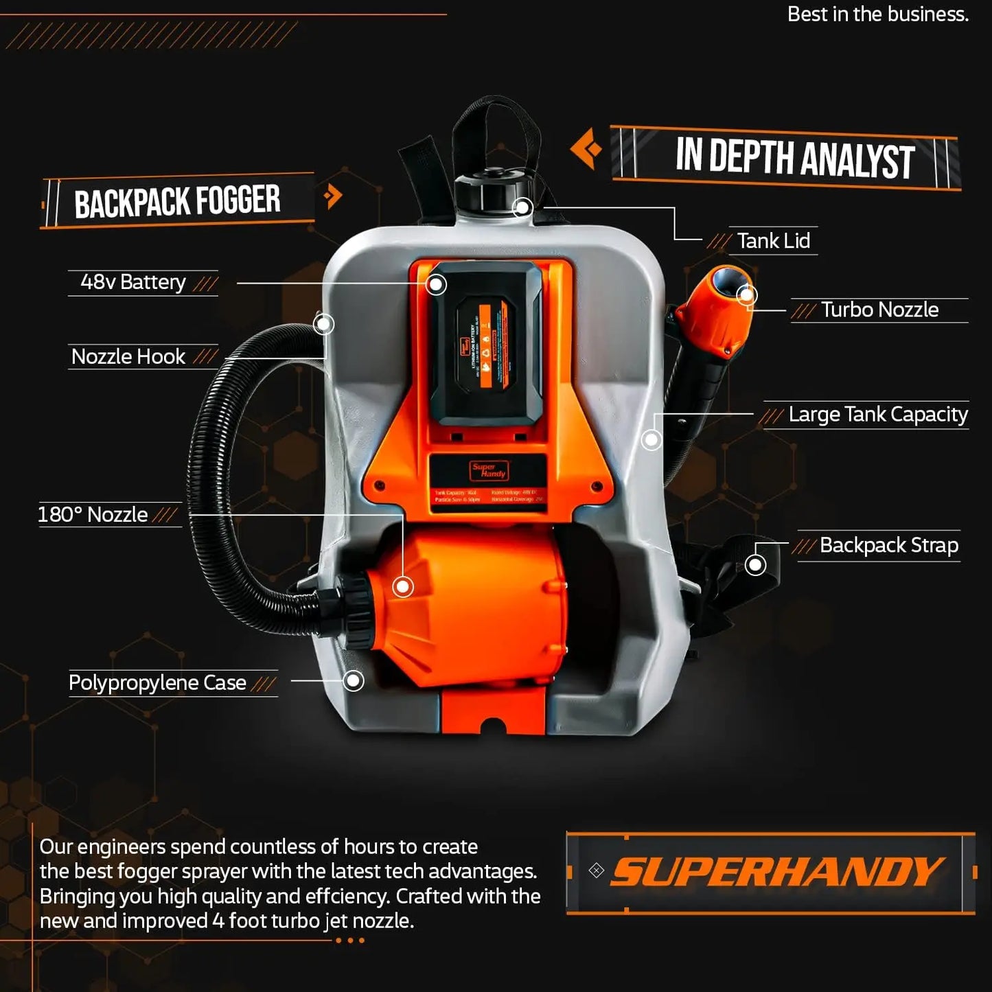 48V Cordless ULV Backpack Garden Sprayer: 2.6 GAL Capacity