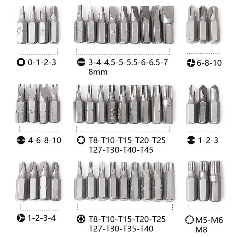 Professional Socket Wrench Set: Universal Socket, Ratchet Extension, Multifunctional Craftsman Kit