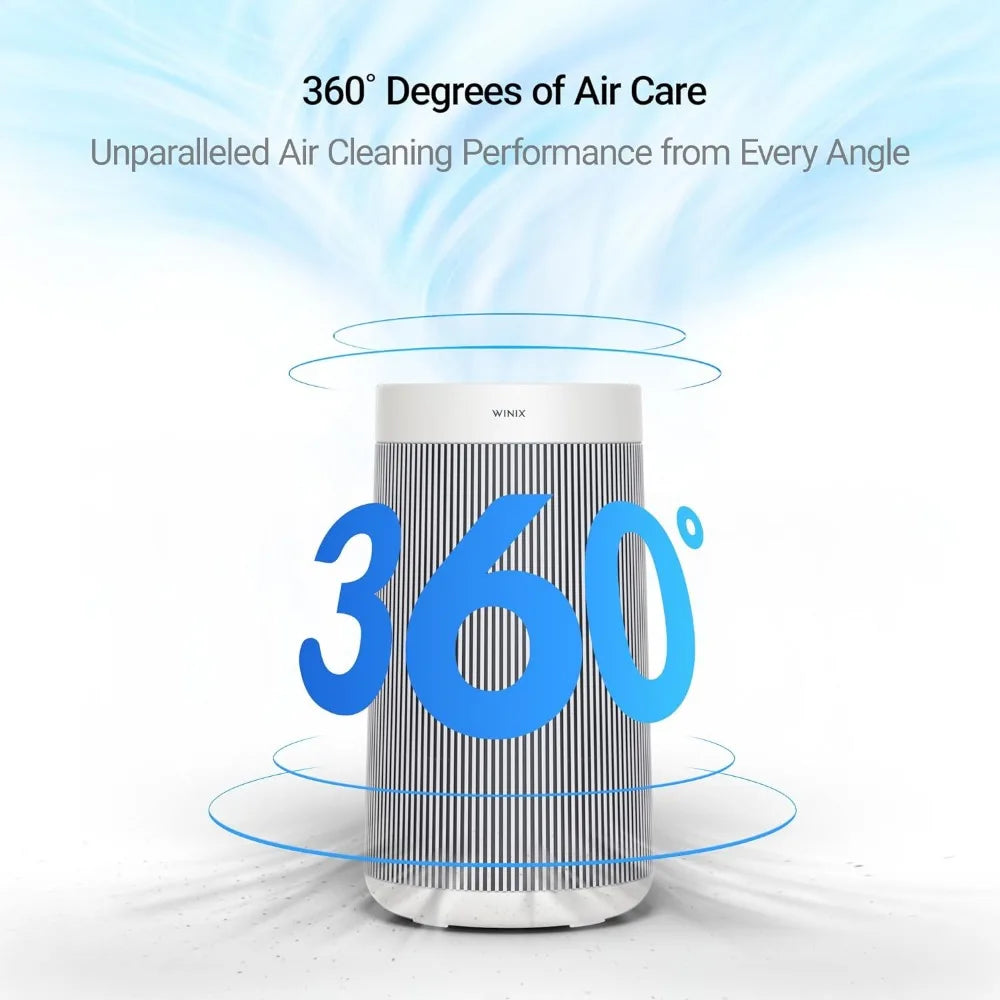 AHAM Verified for up to 410 sq ft All-in-One 4-Stage True HEPA Air Purifier with PlasmaWave Technology