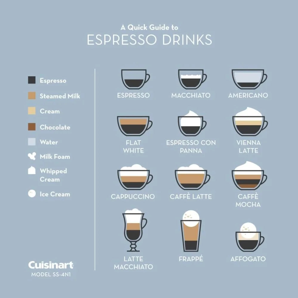 Cuisinart Coffee Maker Barista System, Coffee Center 4-In-1 Coffee Machine, Single-Serve Coffee, Espresso & Nespresso Capsule