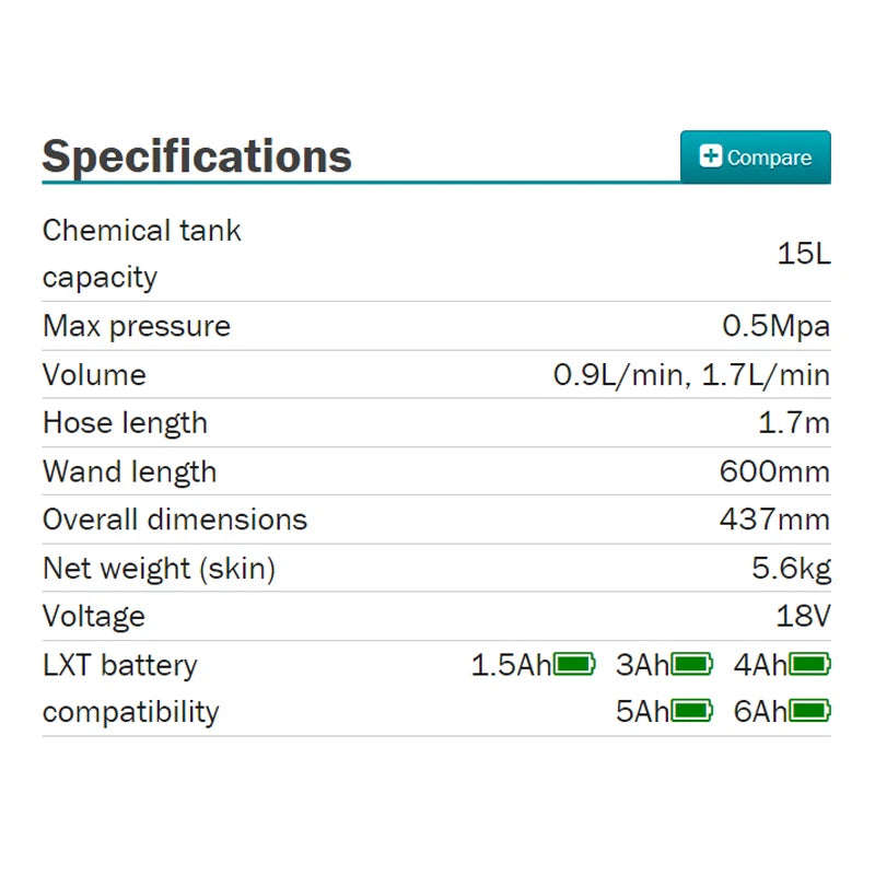 Makita DUS158Z 18V LXT 15L Backpack Sprayer Automatic Spraying Machine Disinfecting Pesticides