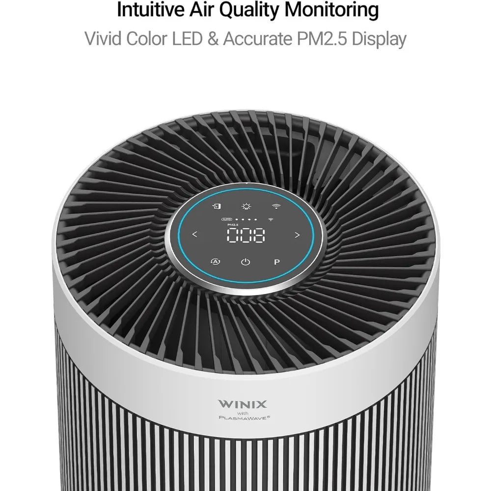 AHAM Verified for up to 410 sq ft All-in-One 4-Stage True HEPA Air Purifier with PlasmaWave Technology